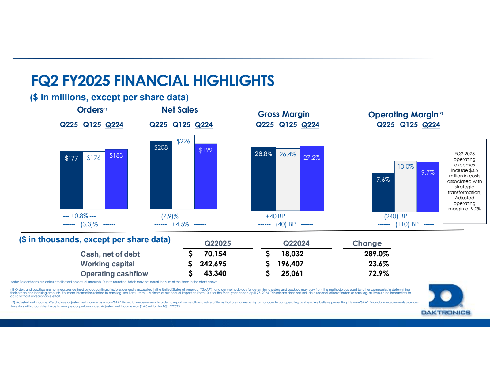 FQ2 FY2025 FINANCIAL