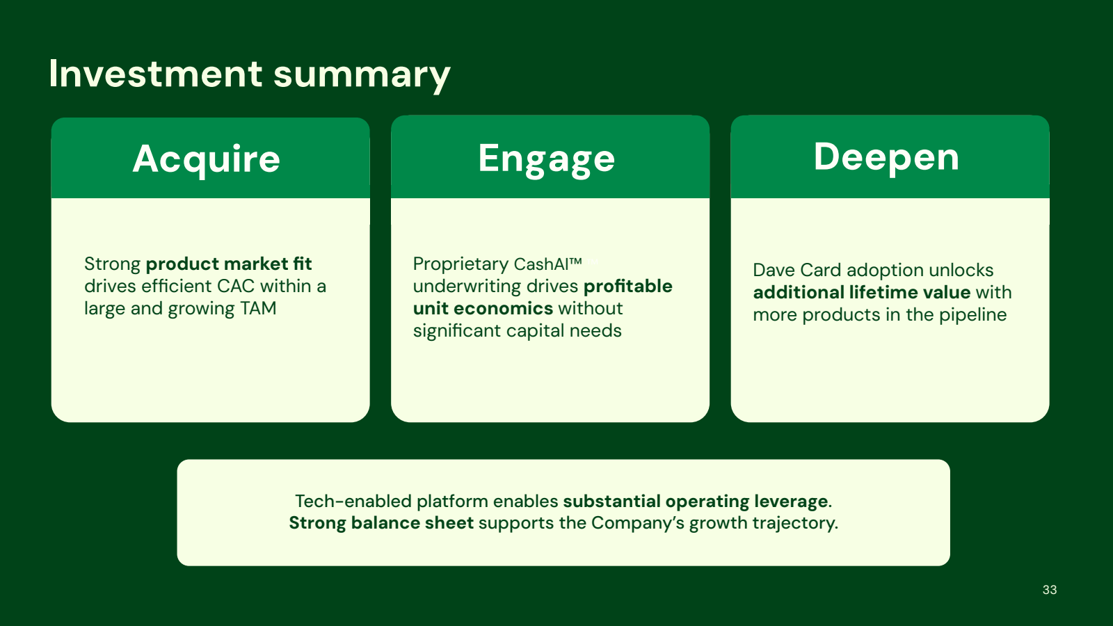 Investment summary 
