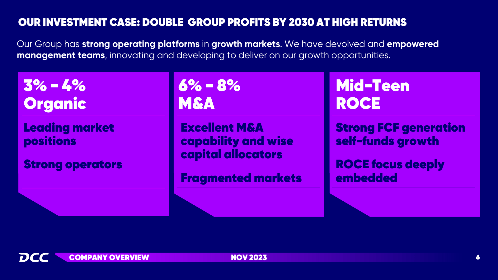 OUR INVESTMENT CASE 