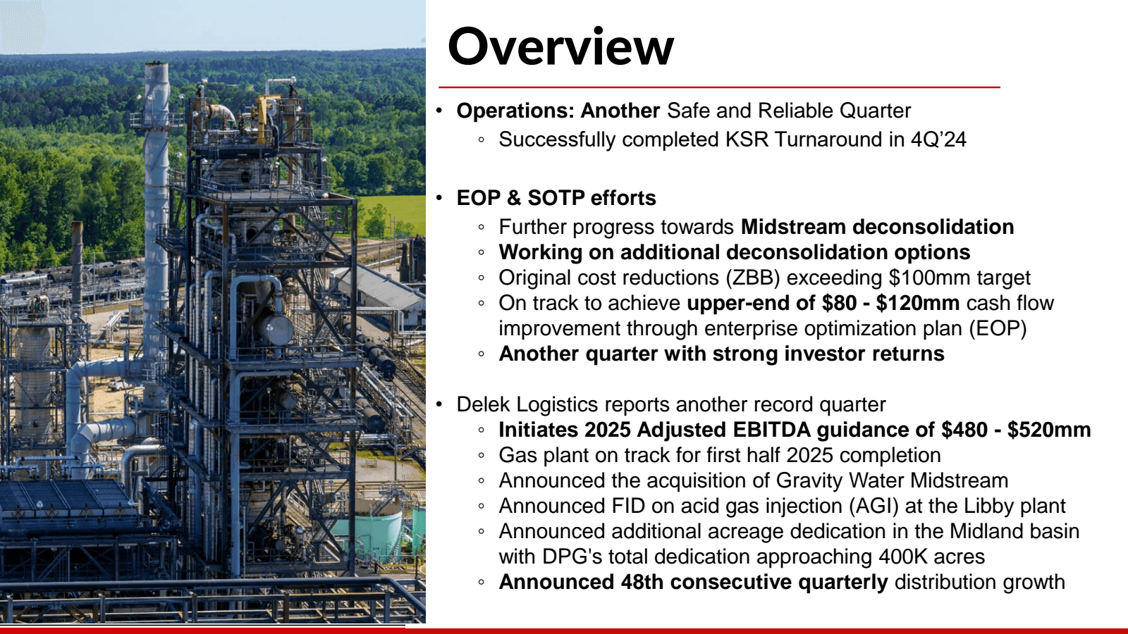 • 

• 

Overview 

O