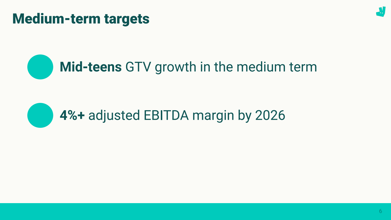 Medium - term target