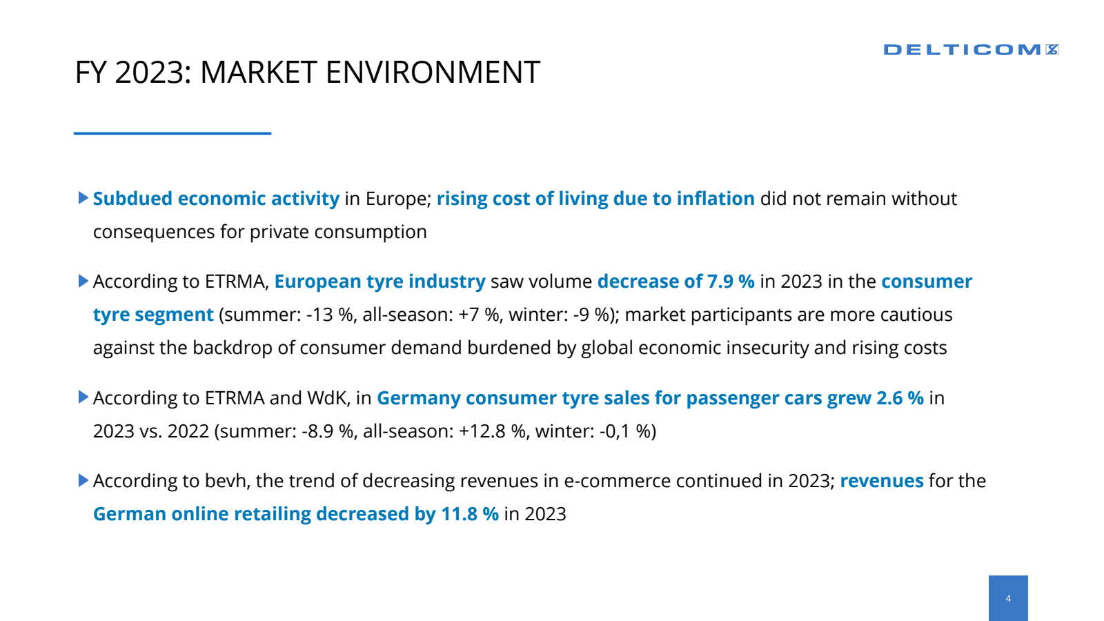 FY 2023 : MARKET ENV