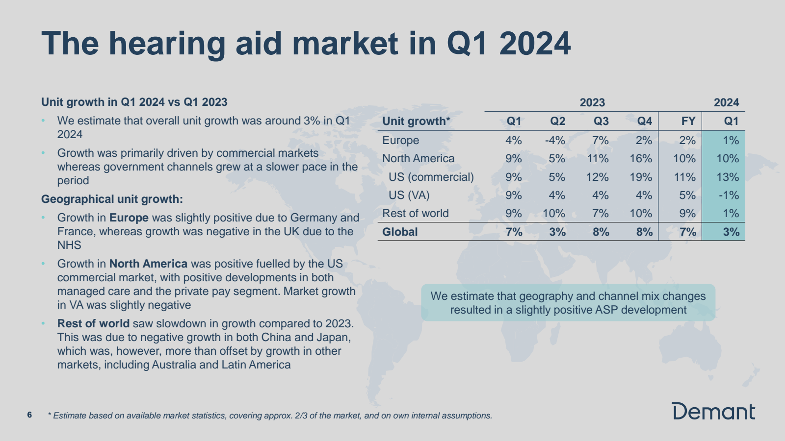 The hearing aid mark