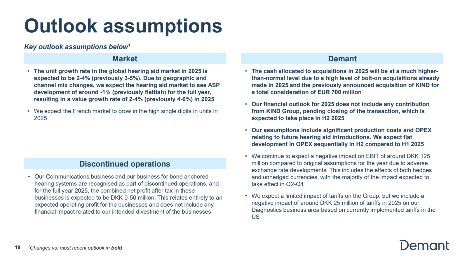 Outlook assumptions
