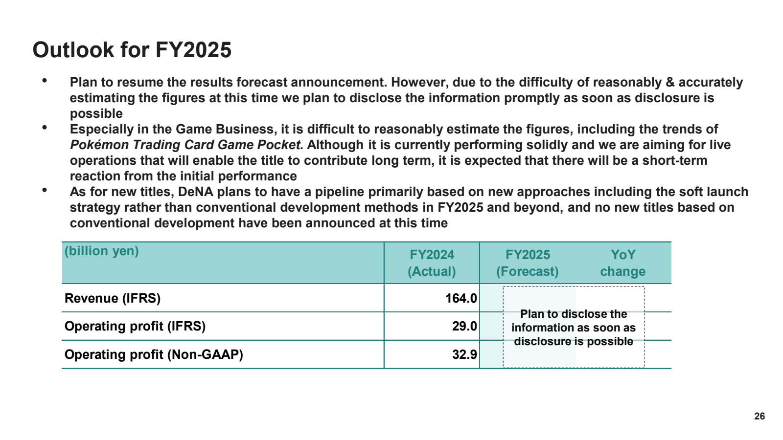 Outlook for FY2025 

