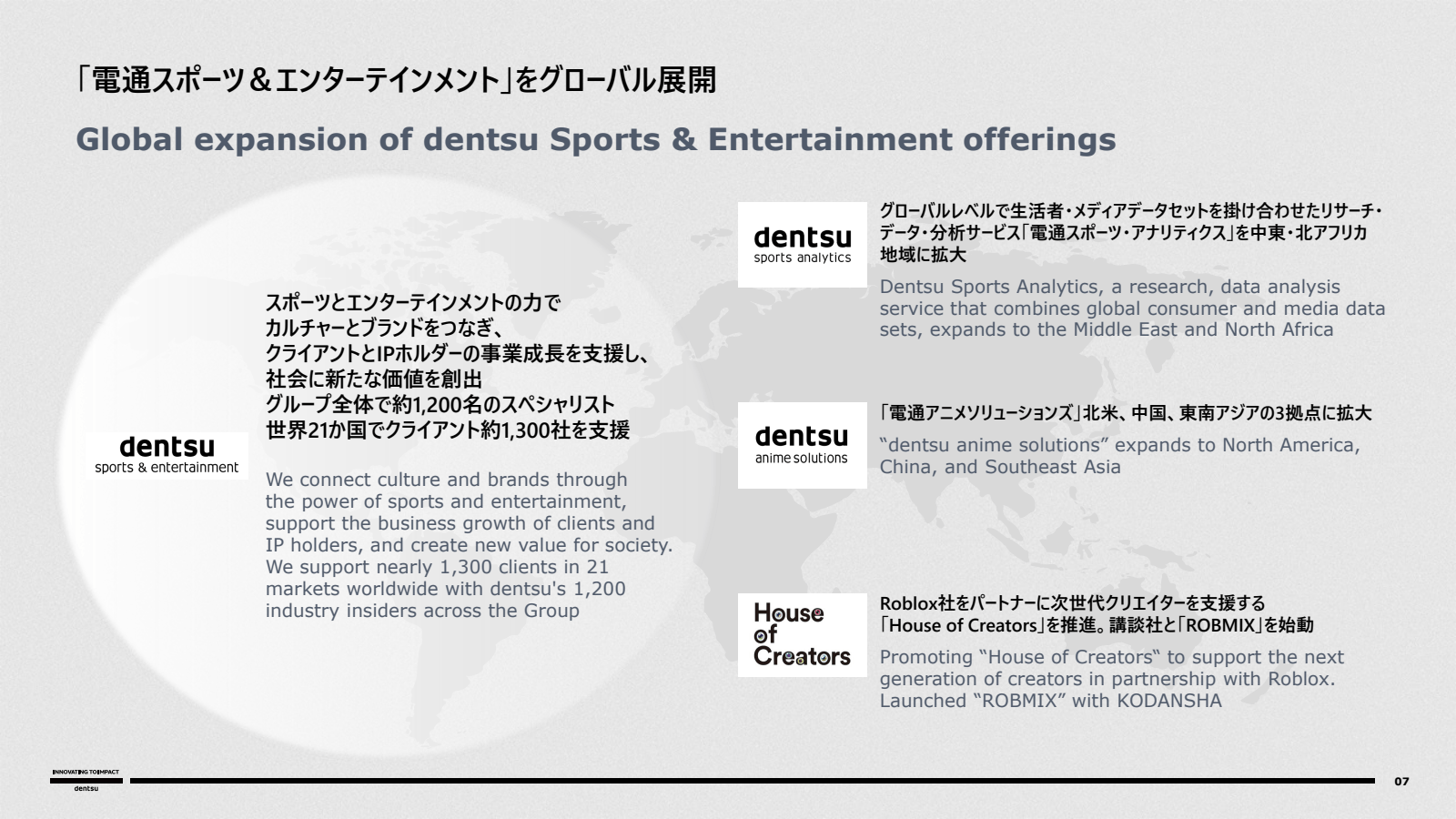 「 電通 スポーツ & エンターテインメ