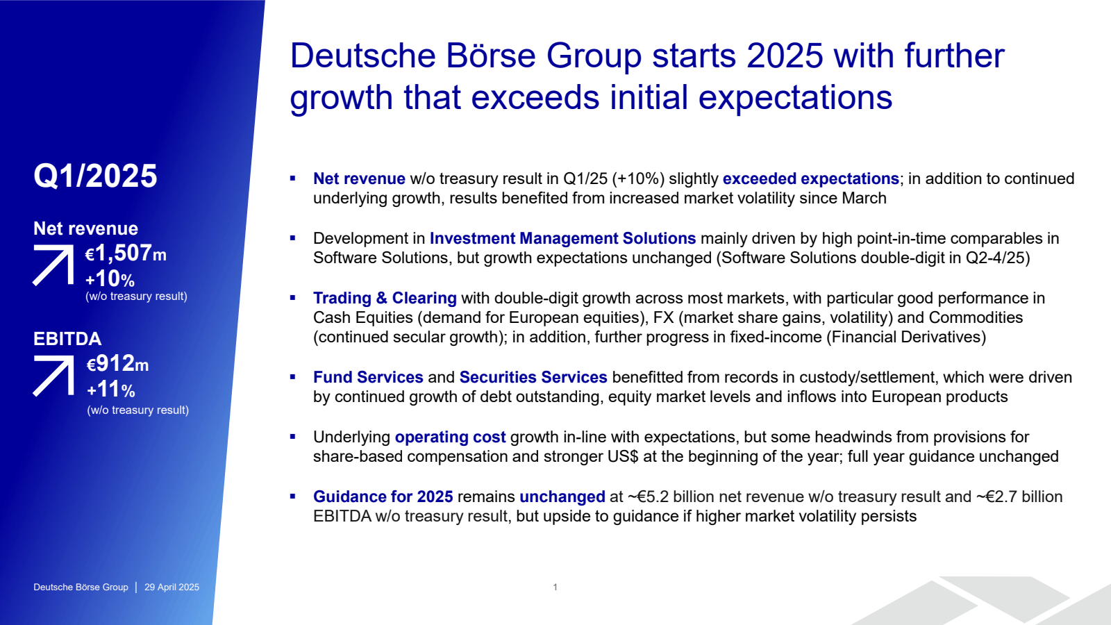 Deutsche Börse Group