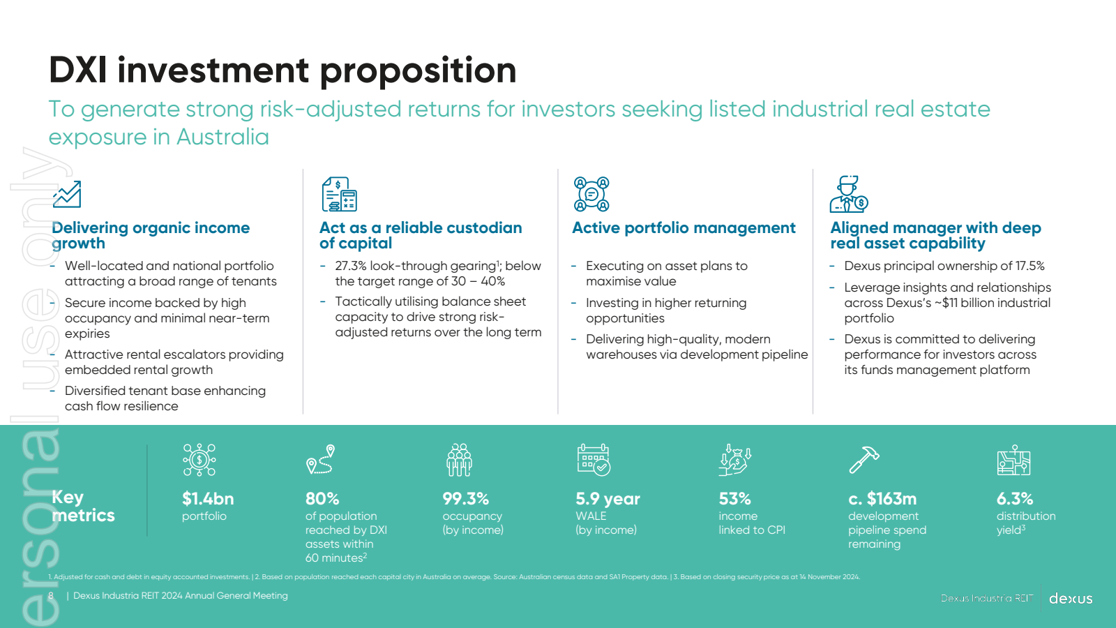 DXI investment propo