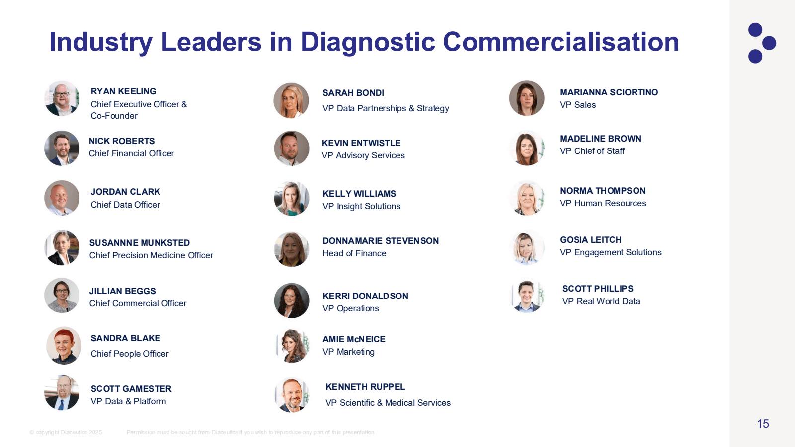 Industry Leaders in 