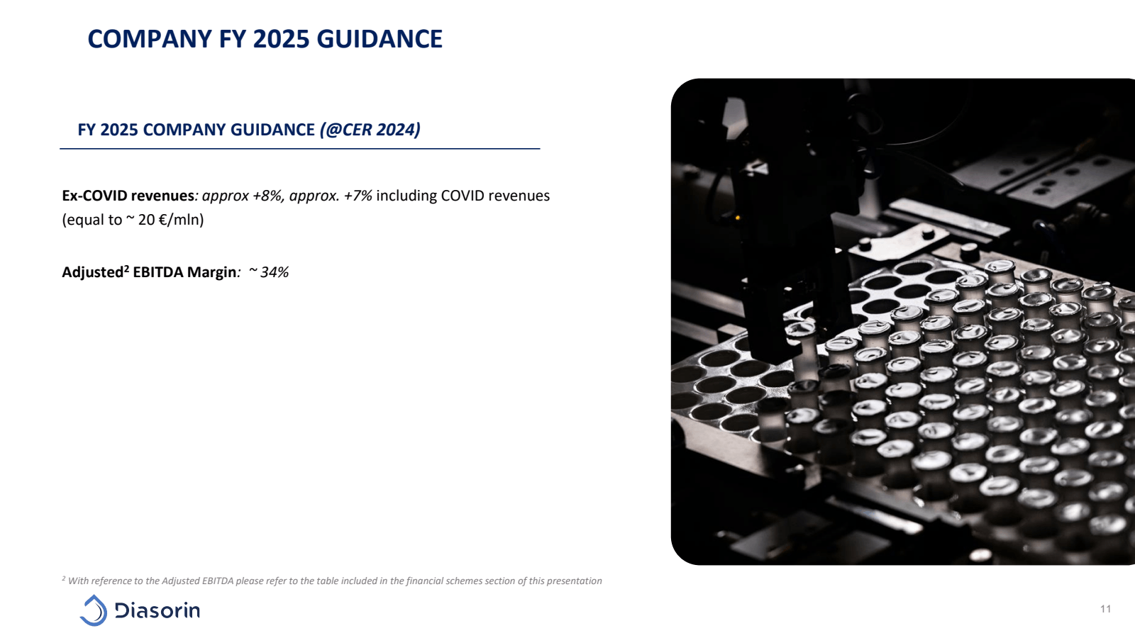 COMPANY FY 2025 GUID