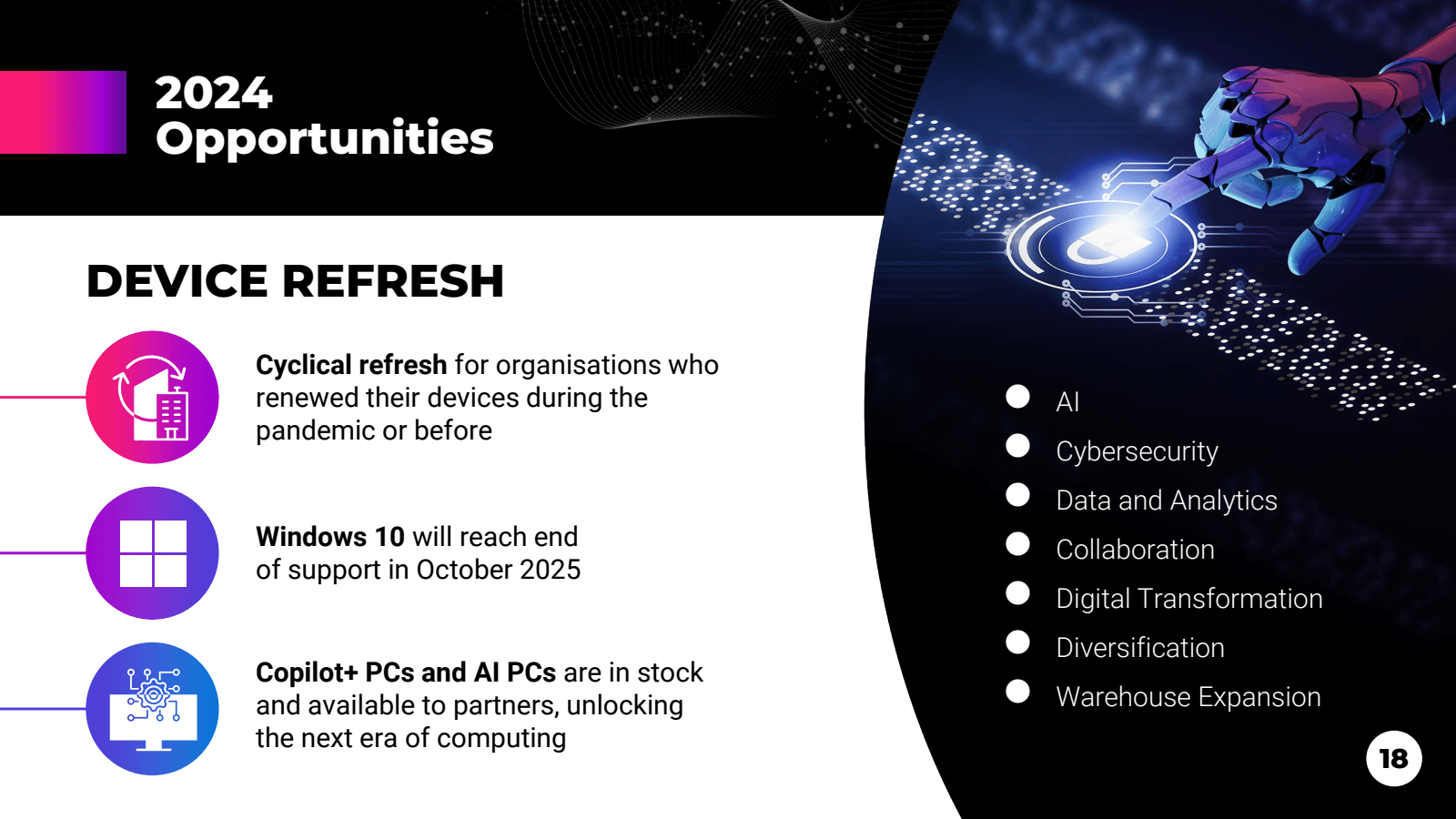 2024 

Opportunities