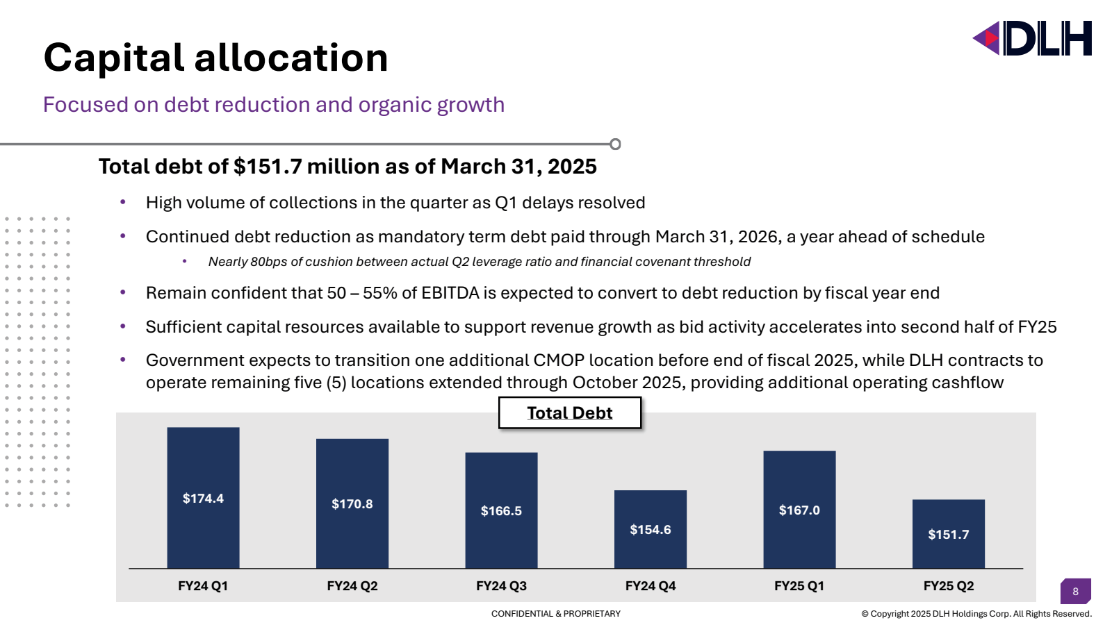 Capital allocation 
