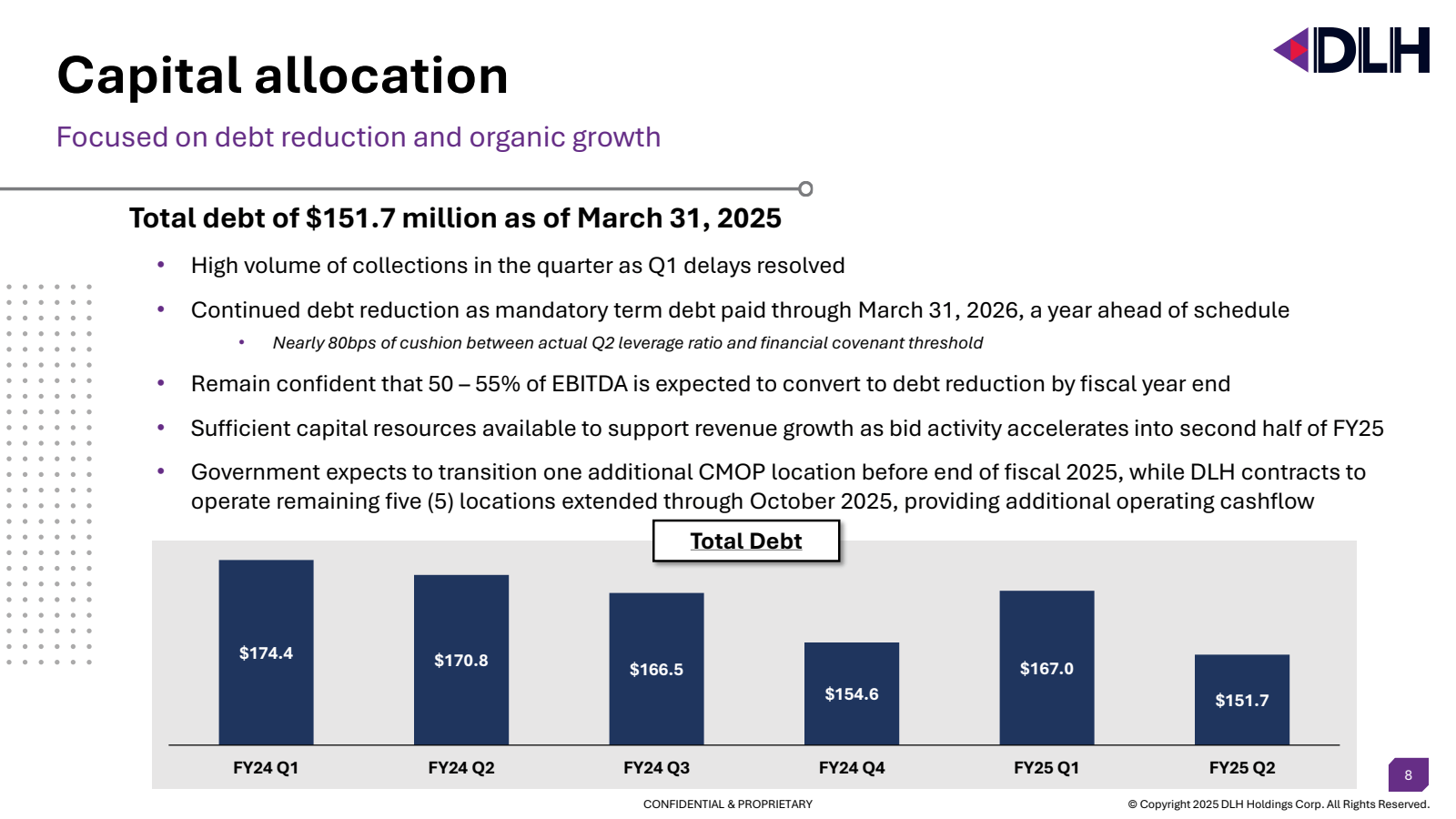 Capital allocation

