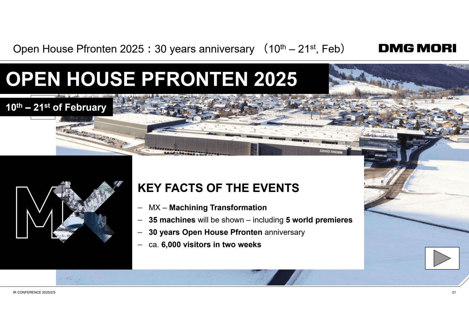 Open House Pfronten 