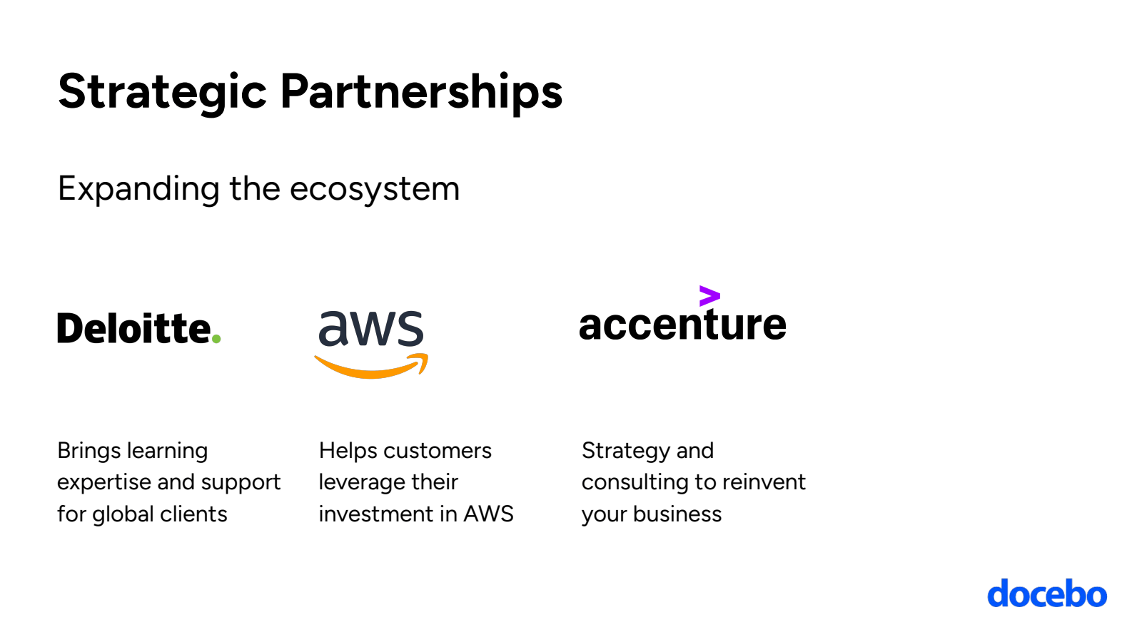 Strategic Partnershi