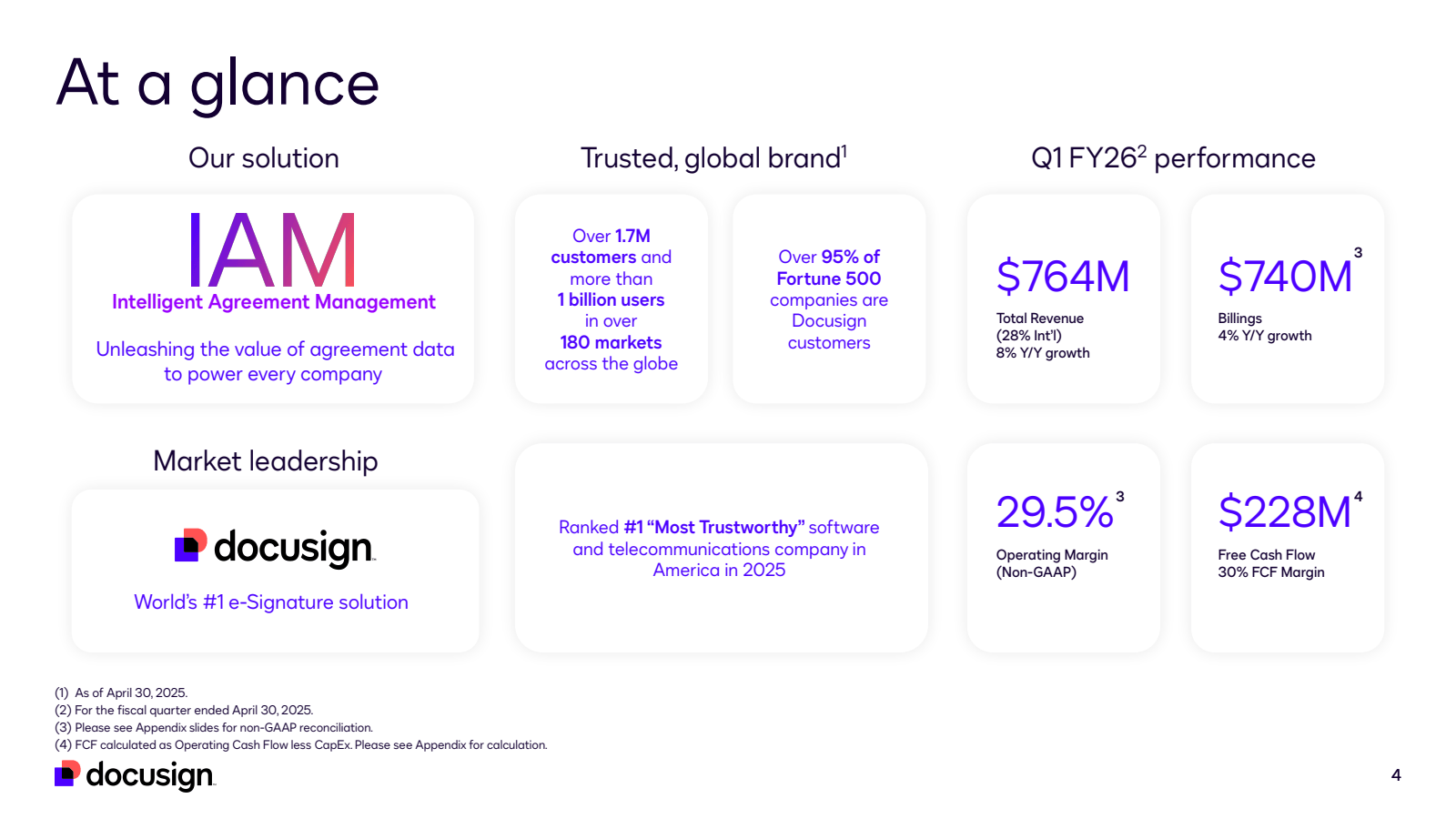 At a glance 

Our so