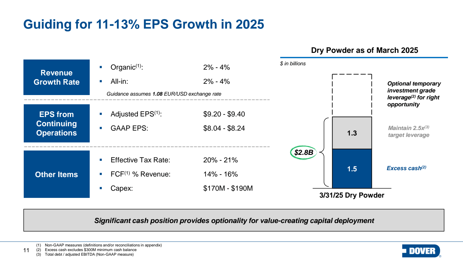 Guiding for 11-13 % 