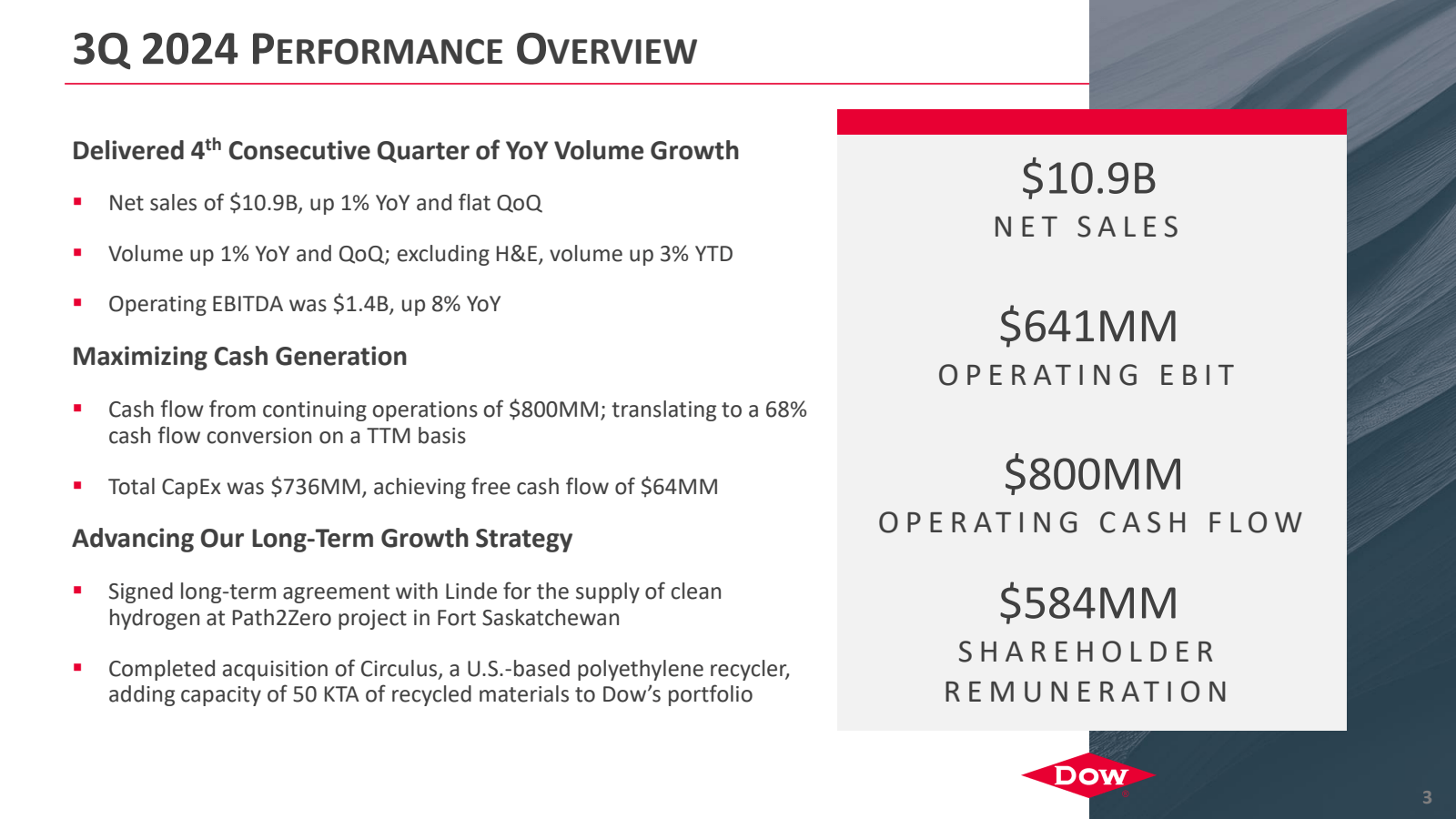 3Q 2024 PERFORMANCE 