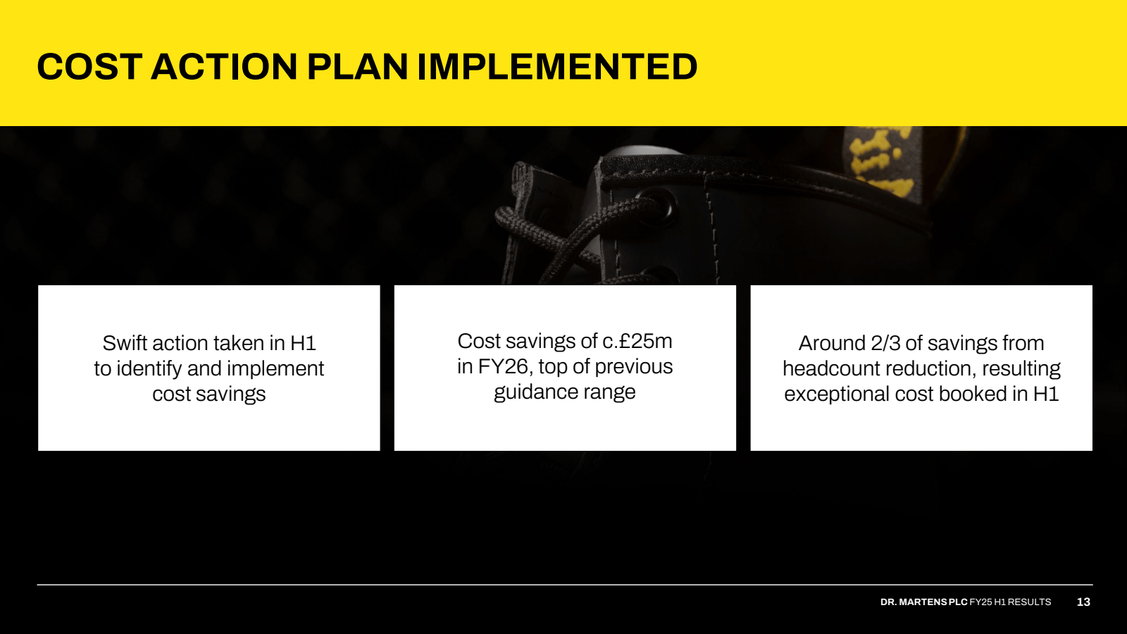 COST ACTION PLAN IMP