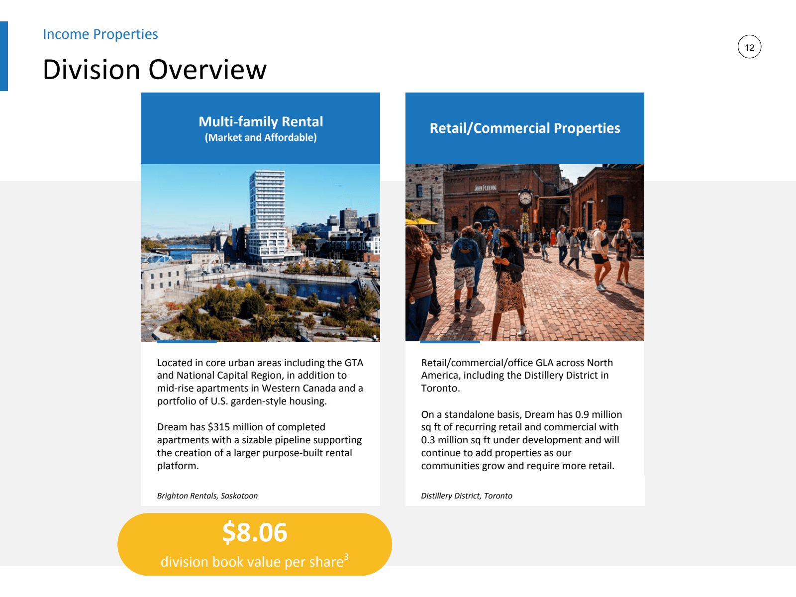Income Properties

D