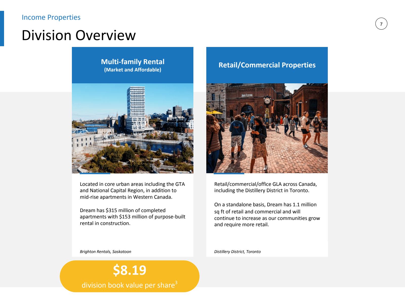 Income Properties

D