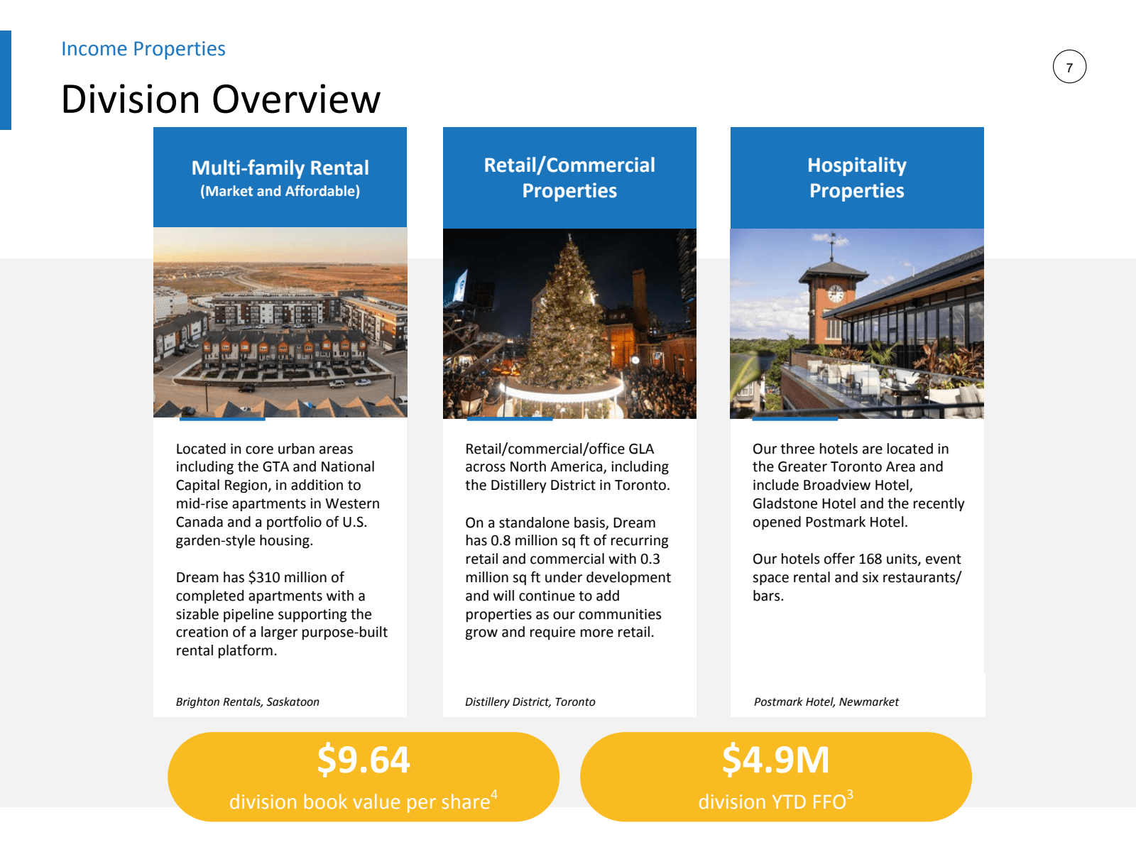 Income Properties 

