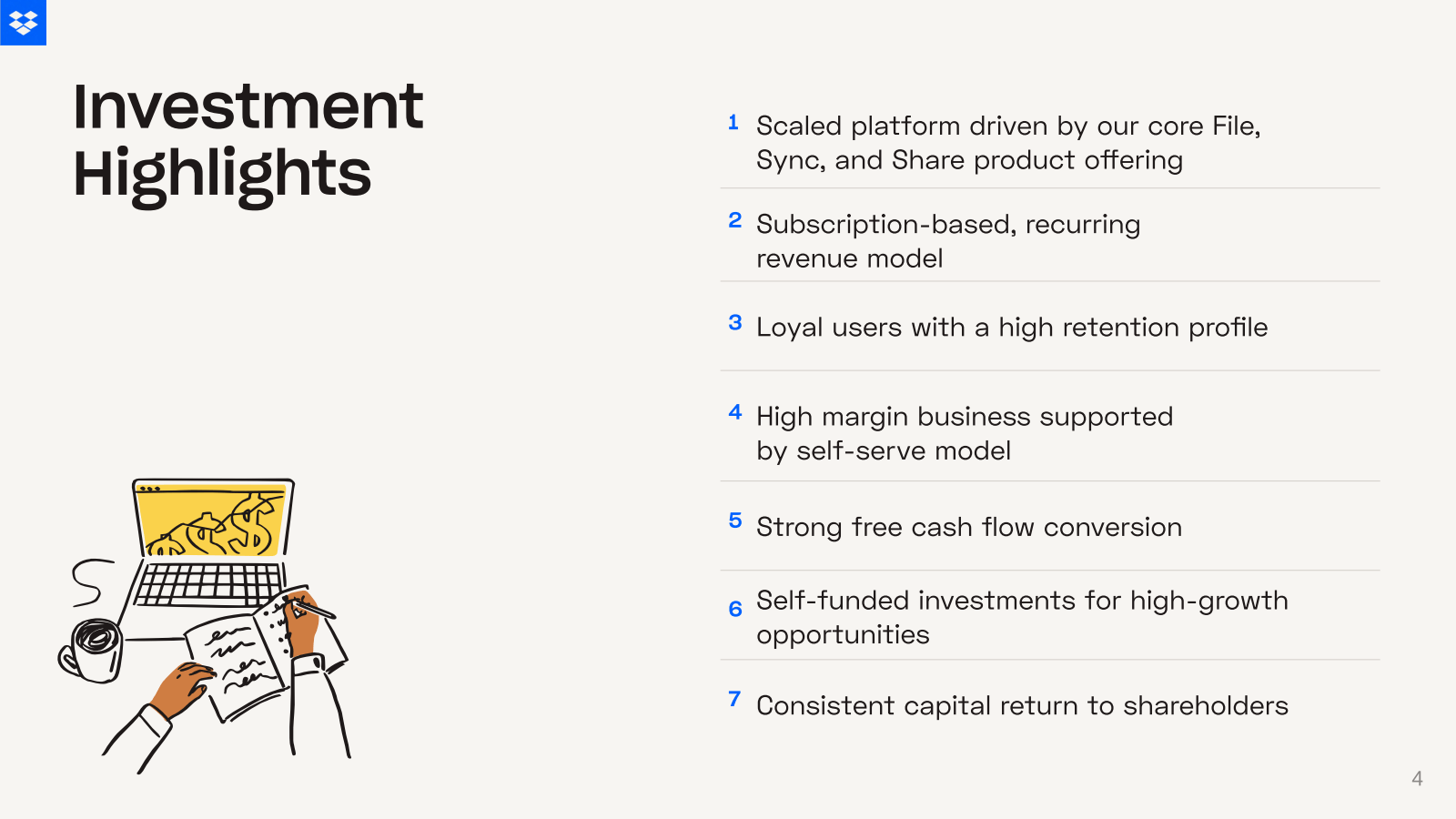 Investment Highlight