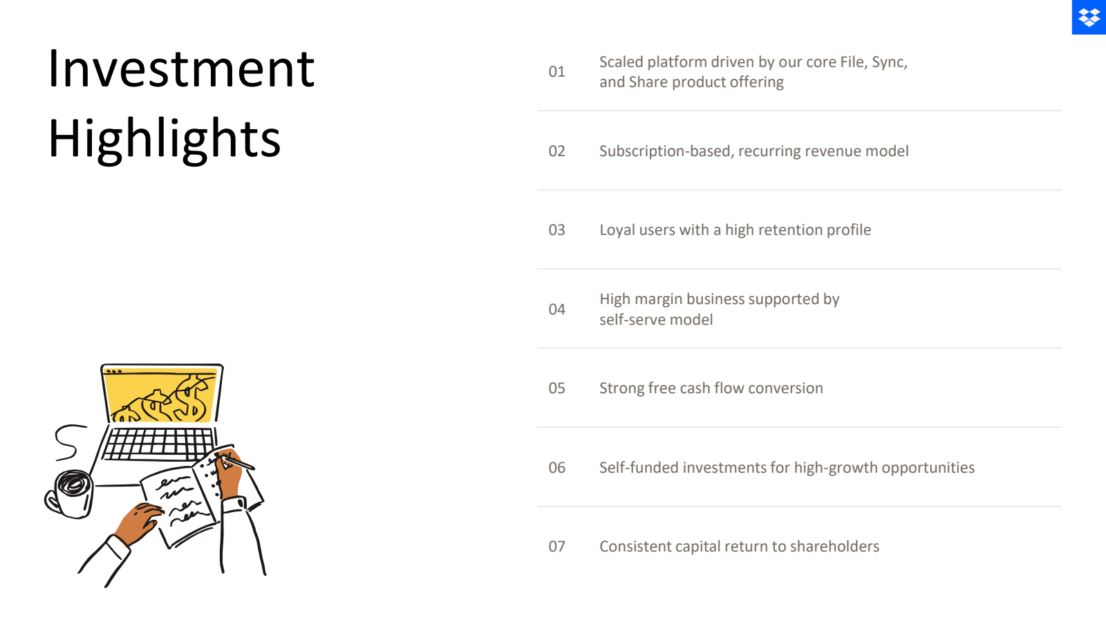 Investment Highlight
