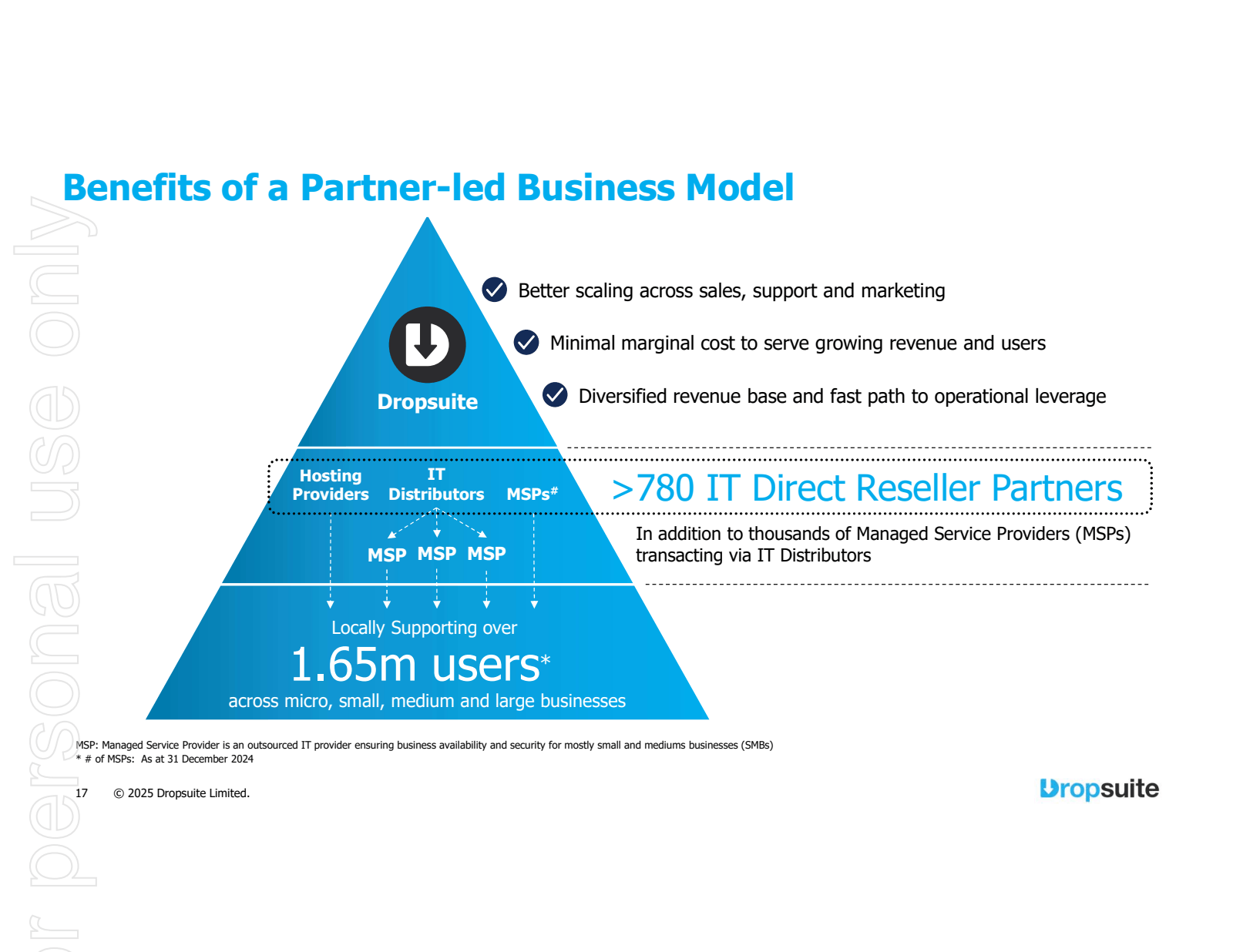 Benefits of a Partne