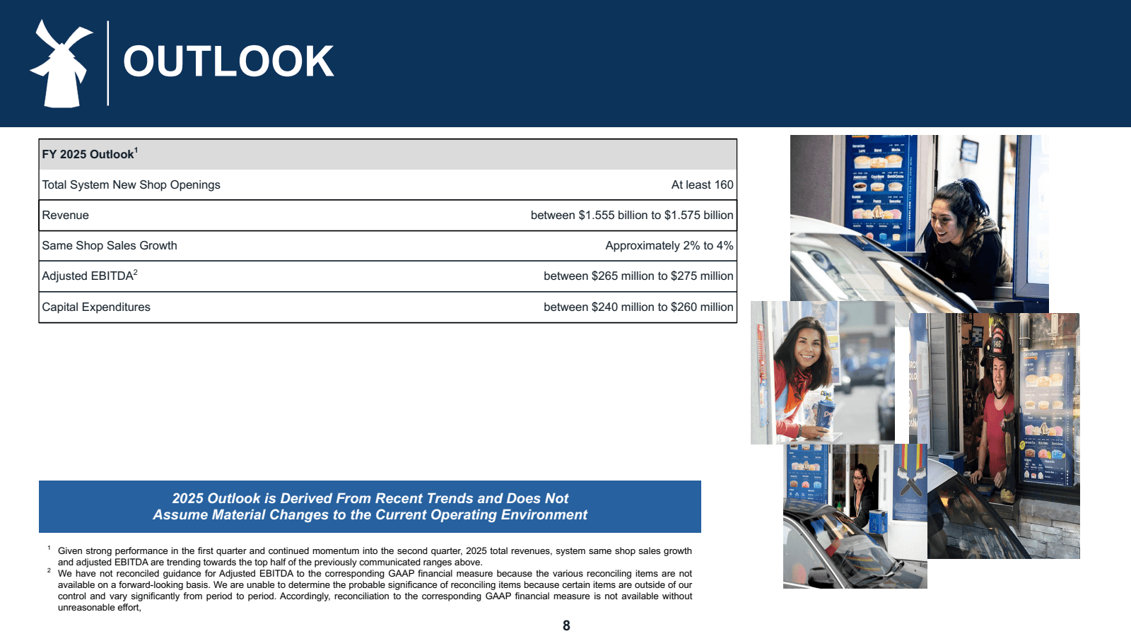 OUTLOOK 

FY 2025 Ou