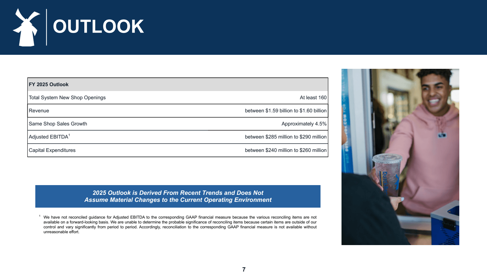 OUTLOOK

FY 2025 Out