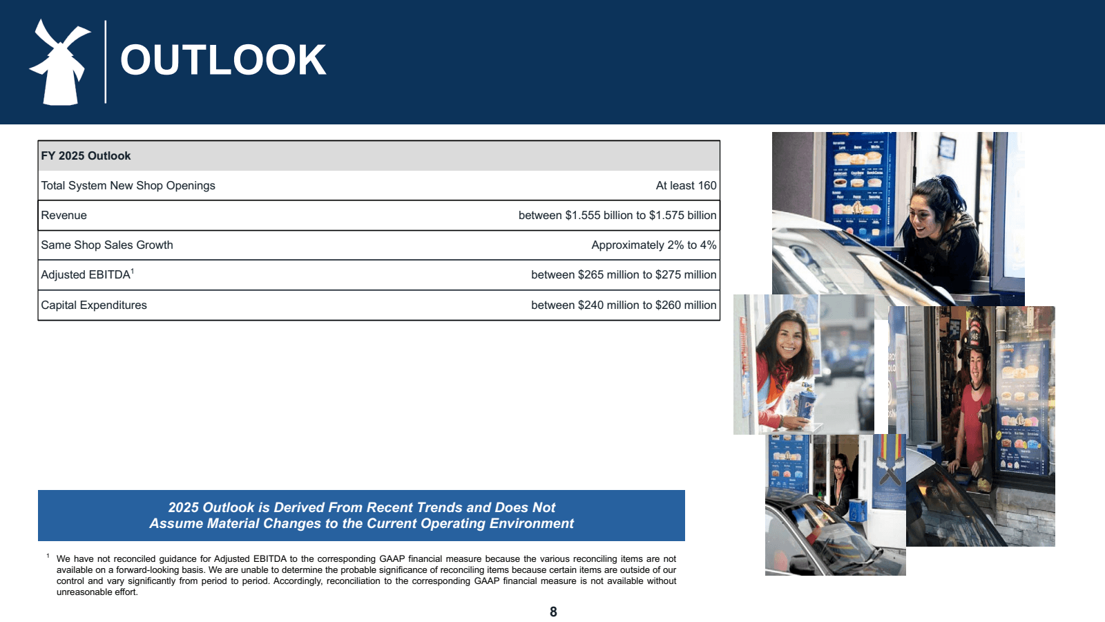 OUTLOOK 

FY 2025 Ou