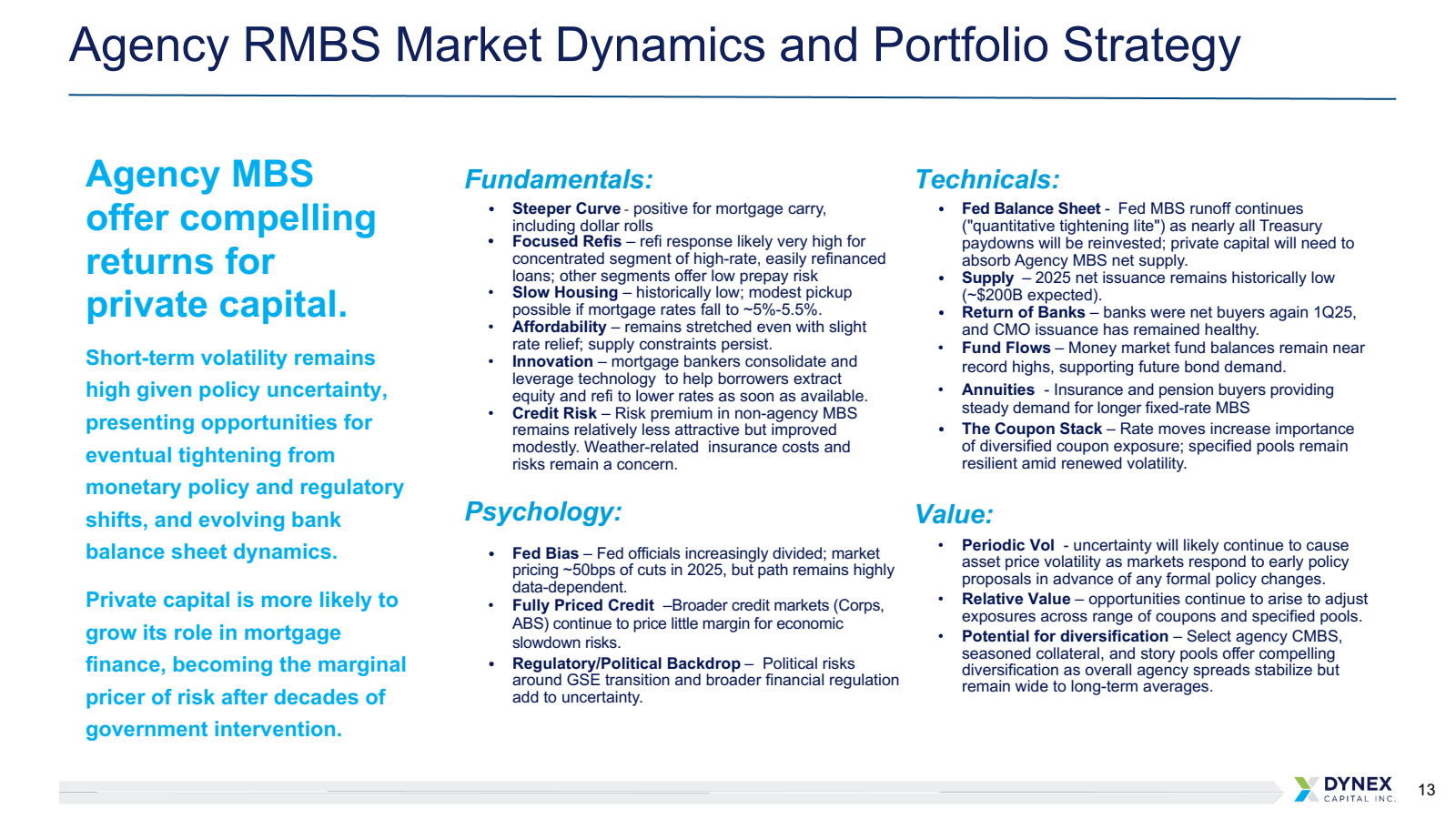 Agency RMBS Market D