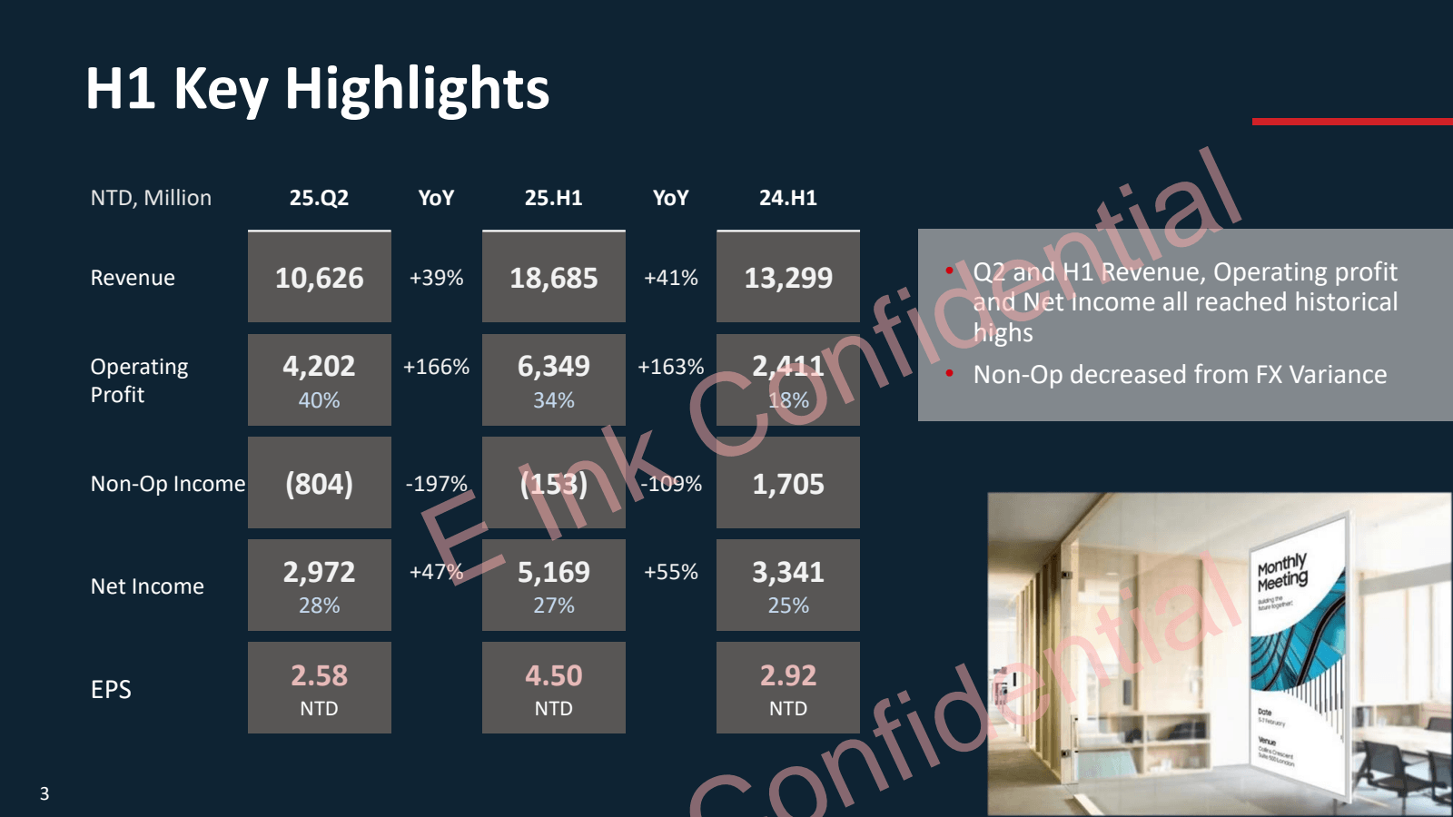 3

H1 Key Highlights