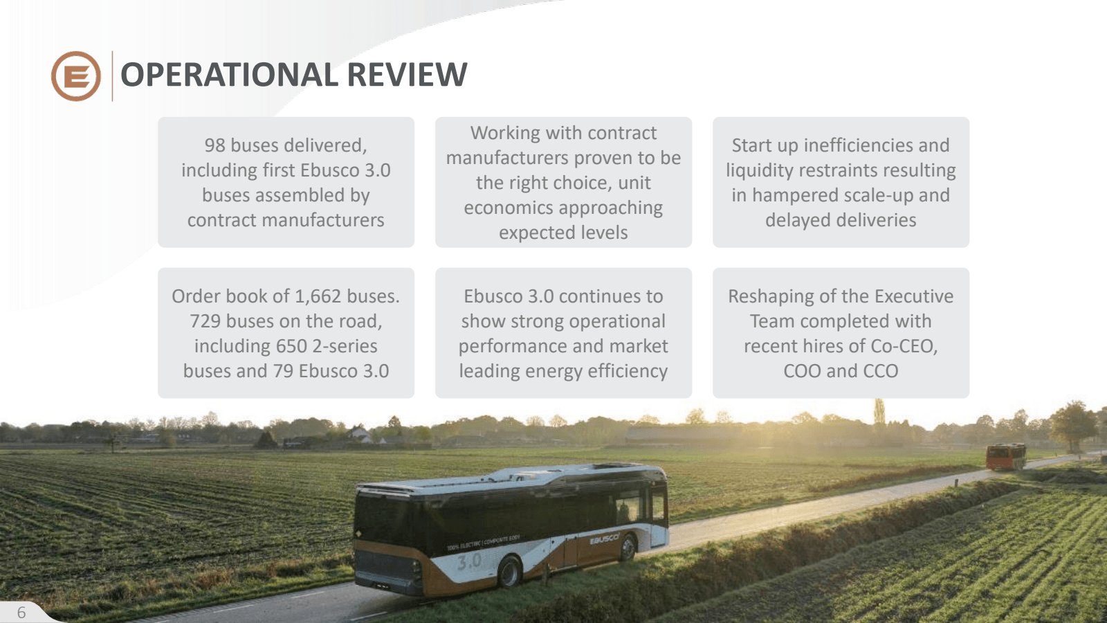 6 

E OPERATIONAL RE