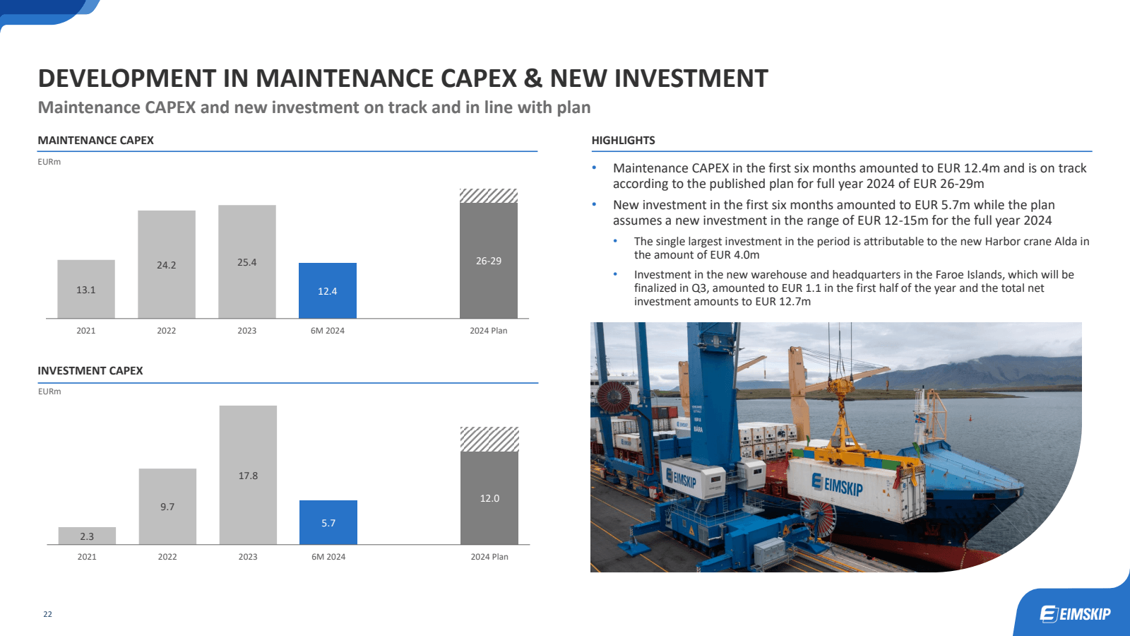 DEVELOPMENT IN MAINT