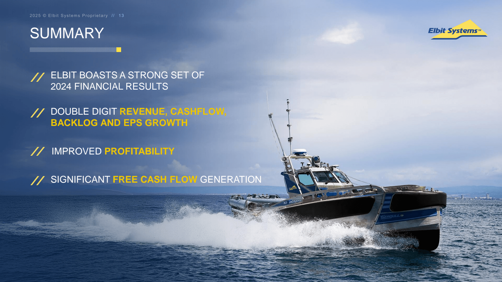 2025 Elbit Systems P