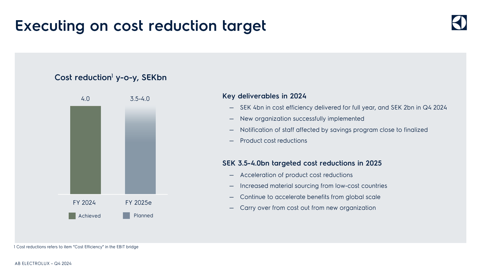 Executing on cost re