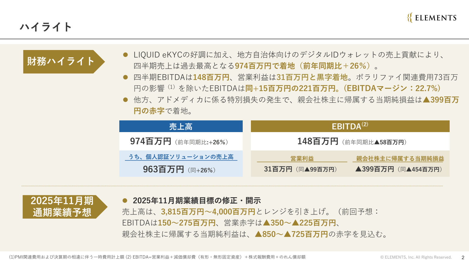 ハイ ライト

財務 ハイ ライト

2