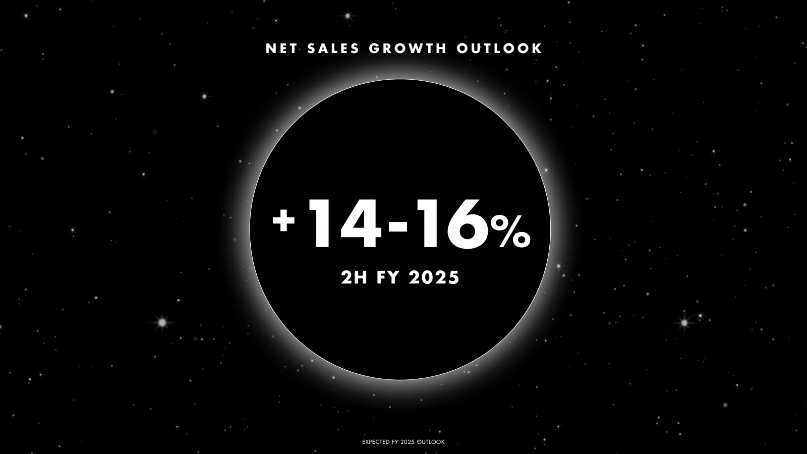 NET SALES GROWTH OUT