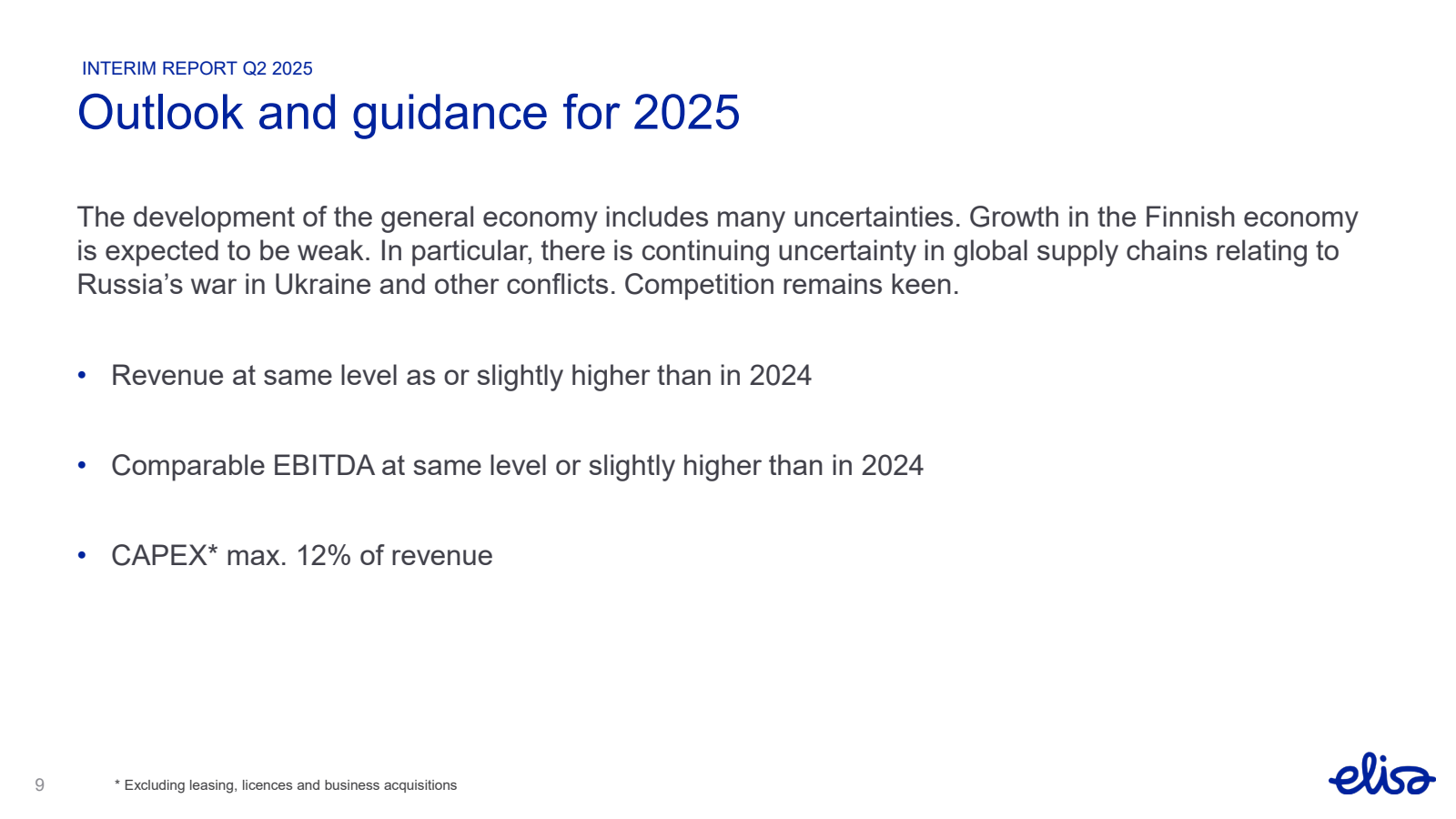 INTERIM REPORT Q2 20