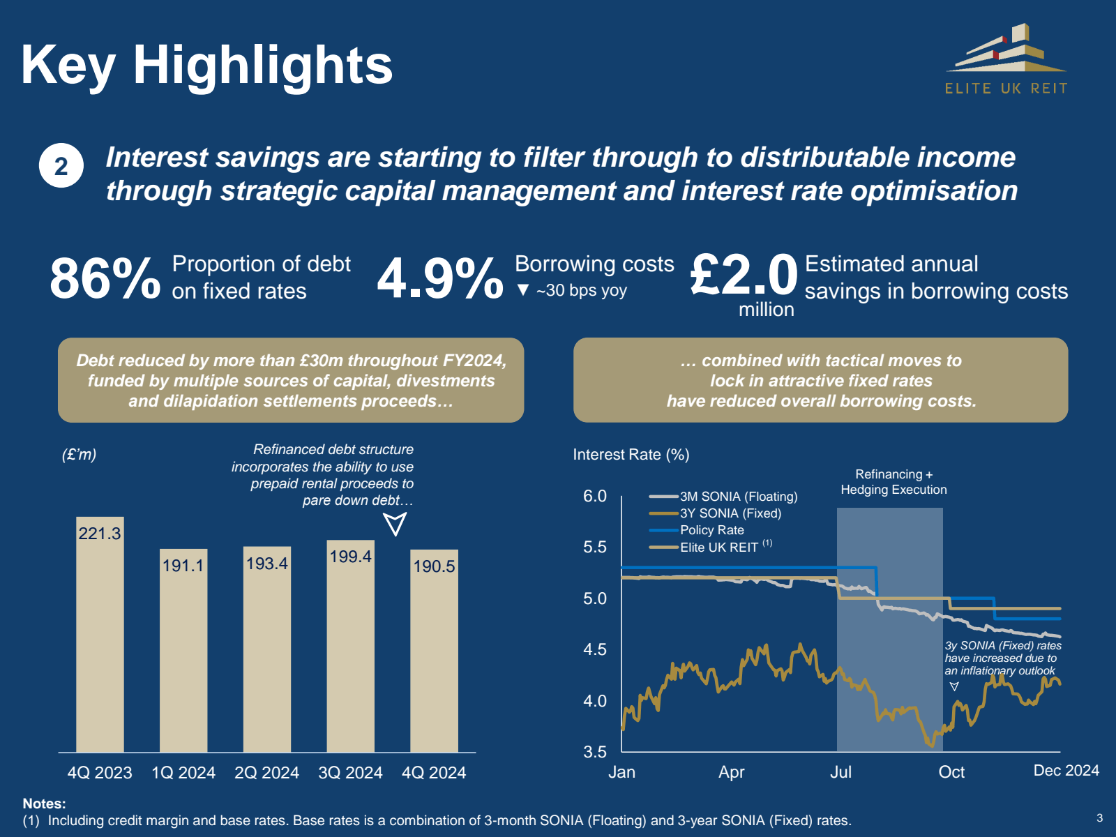 Key Highlights 

ELI
