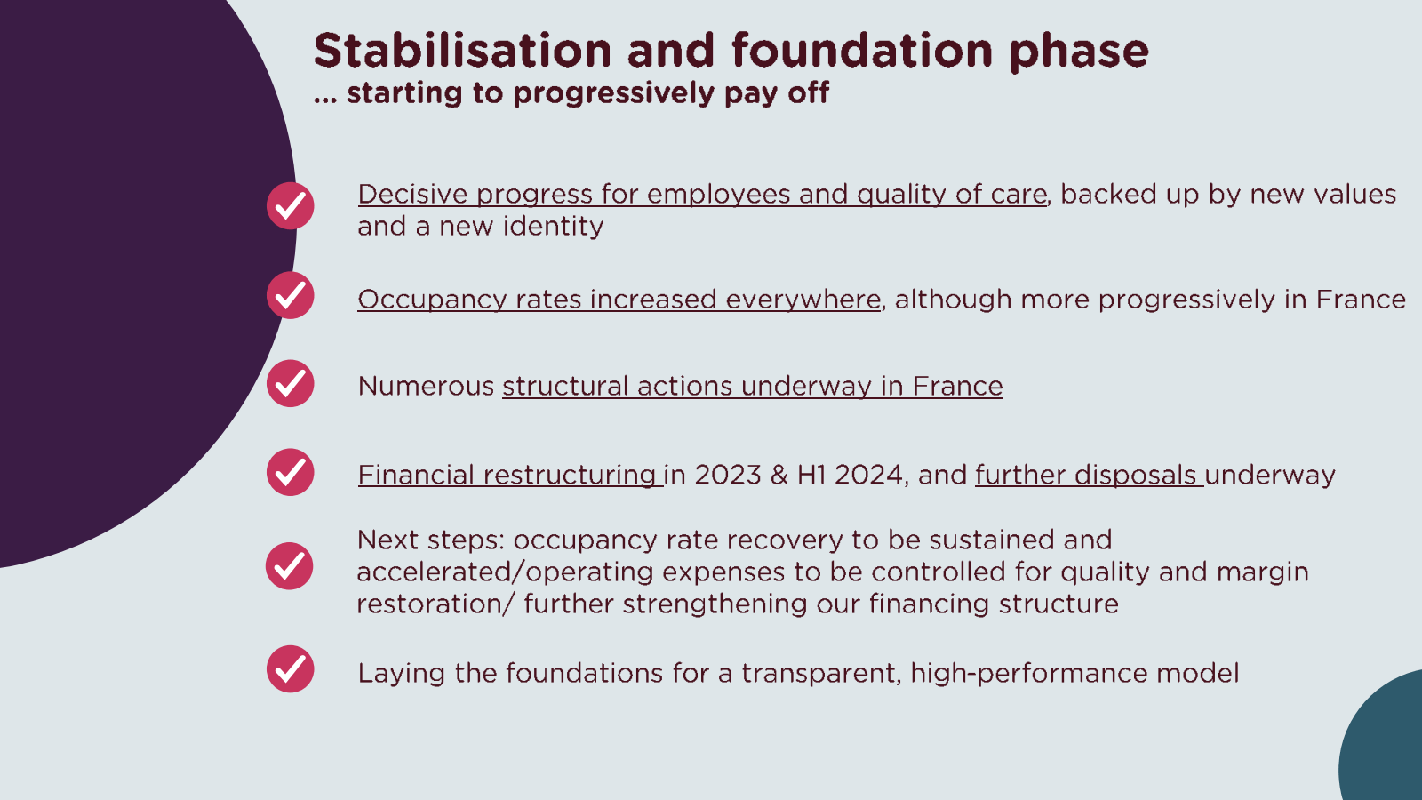 Stabilisation and fo