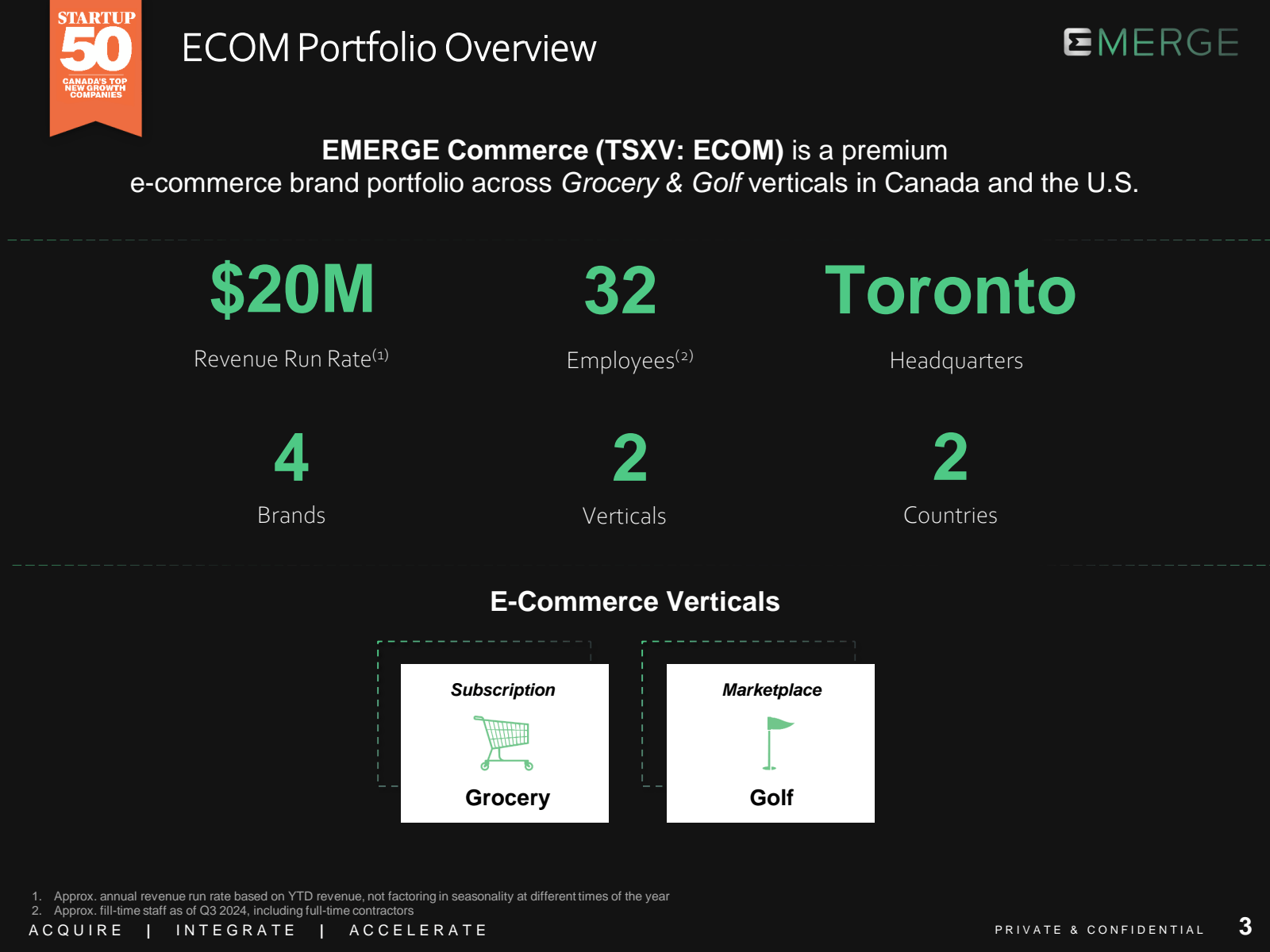 STARTUP 

50 ECOM Po