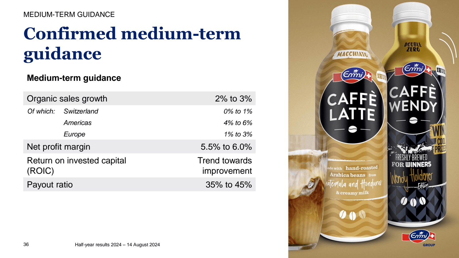 MEDIUM - TERM GUIDAN