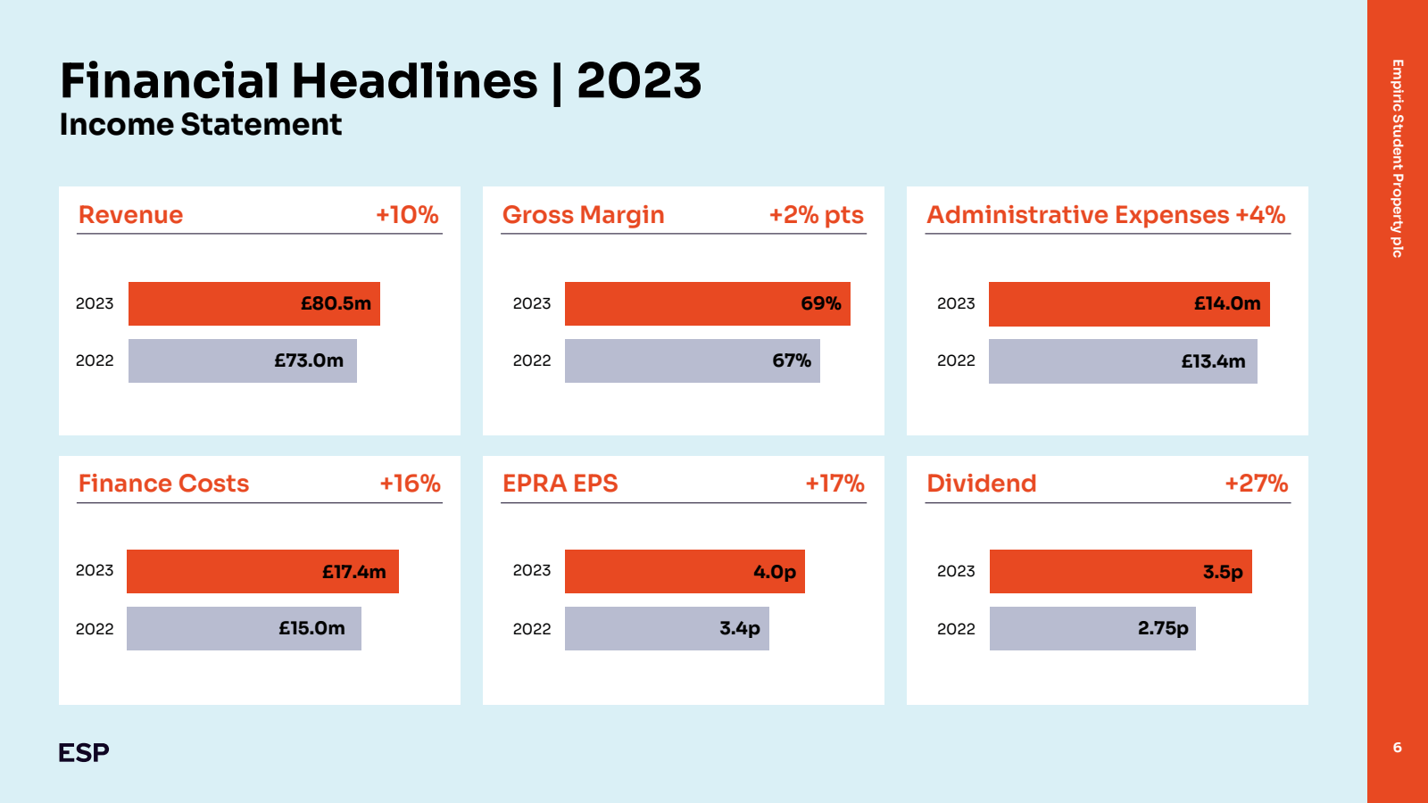 Financial Headlines 