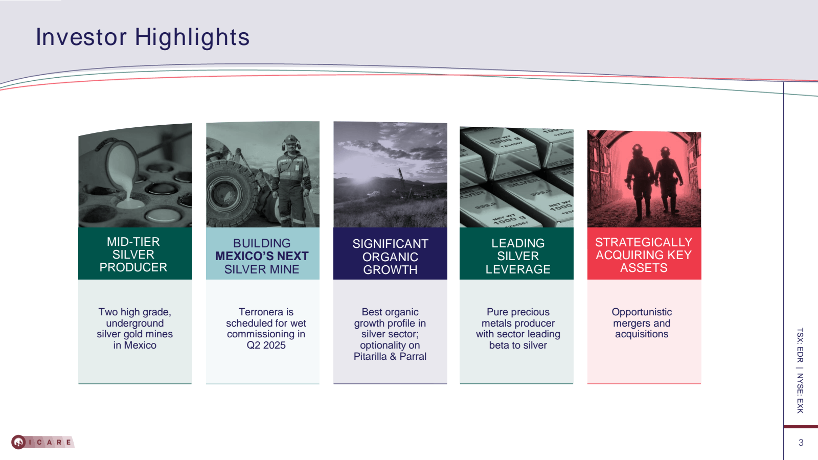 Investor Highlights 