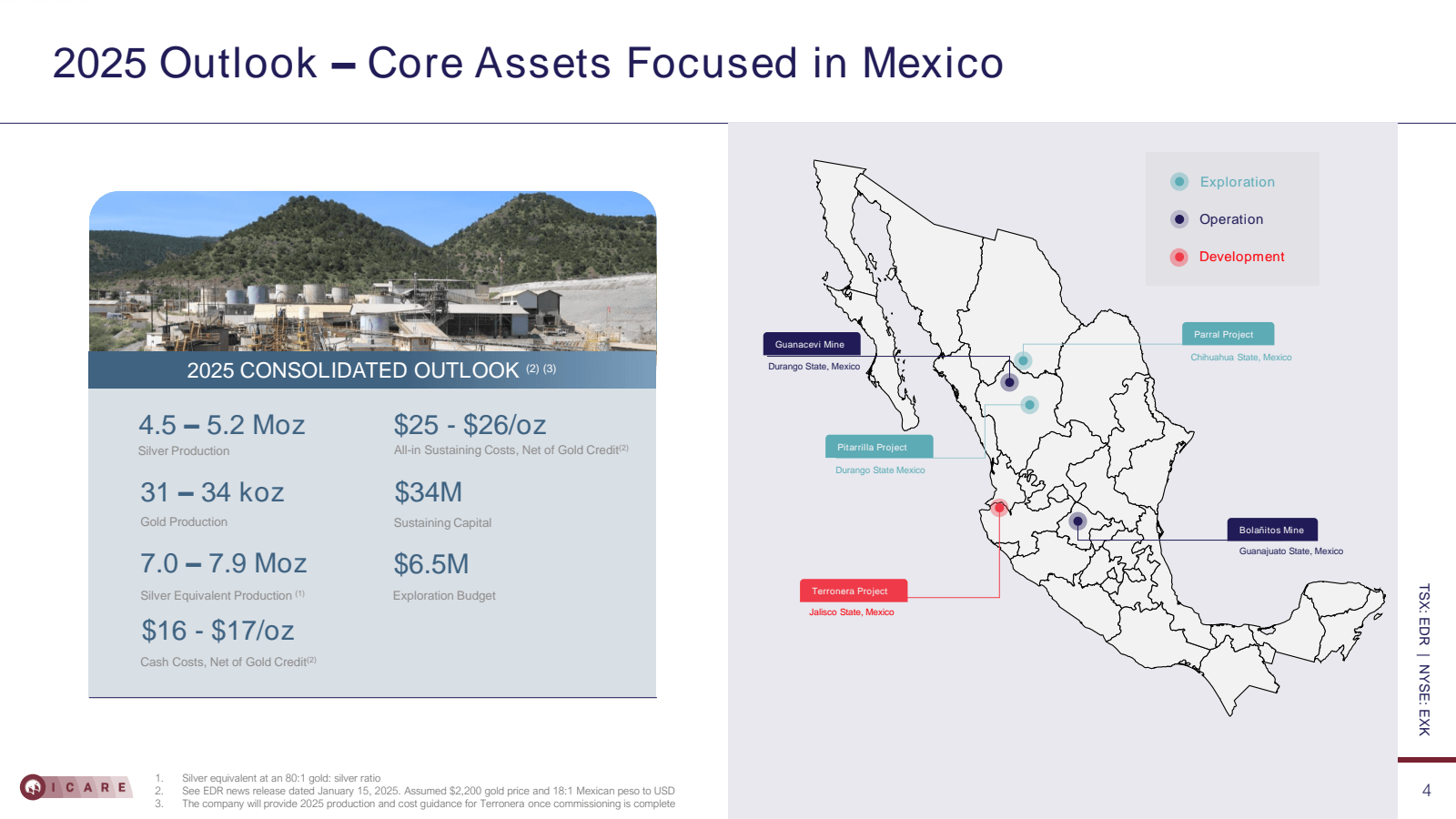 2025 Outlook - Core 