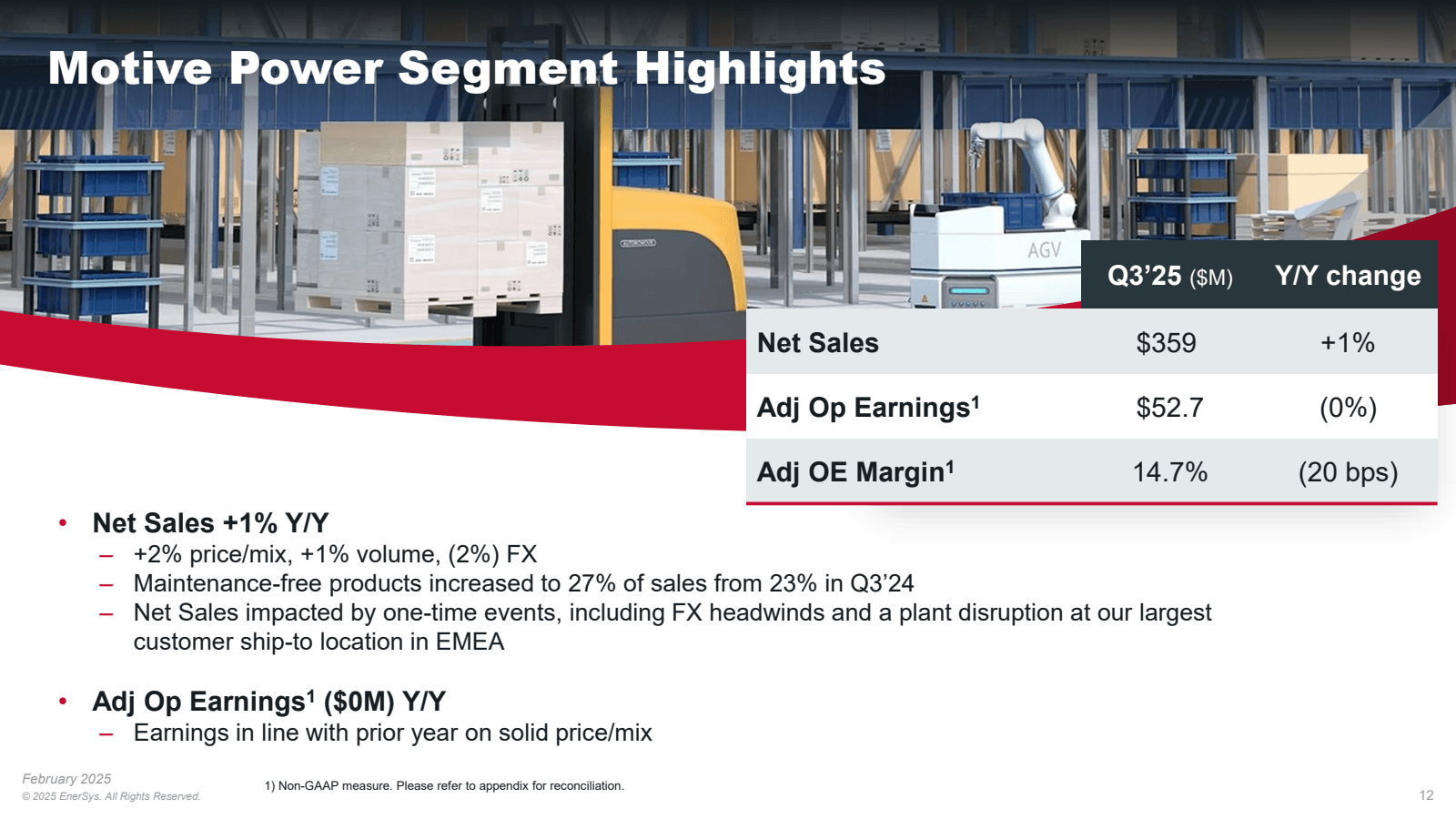 Motive Power Segment