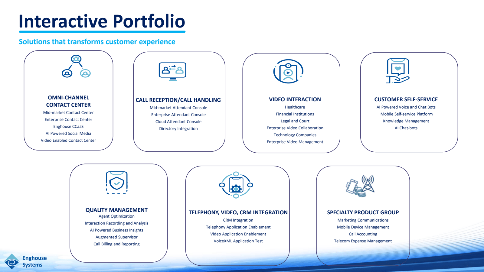 Interactive Portfoli